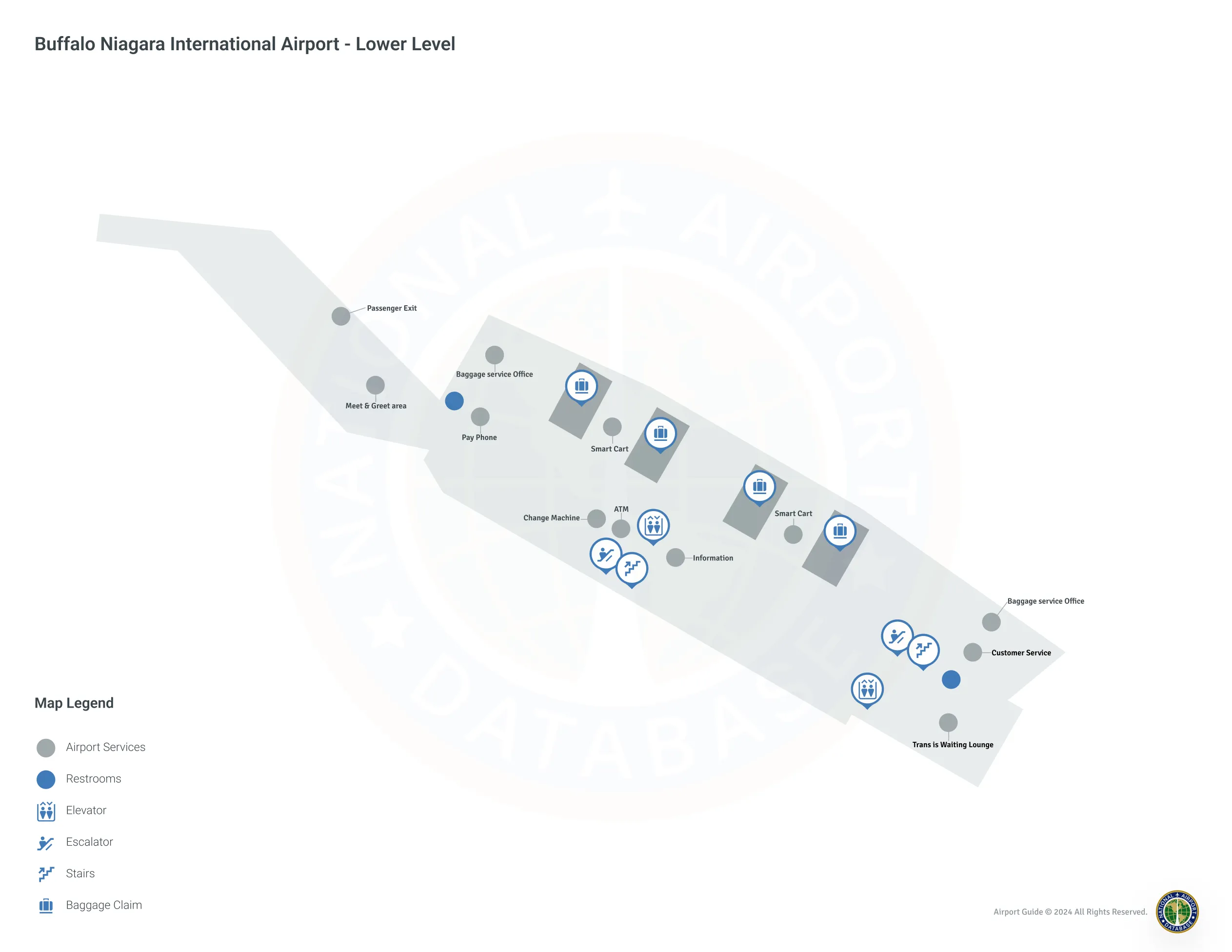 Buffalo Niagara Airport BUF | Terminal 1/Level 1 Map