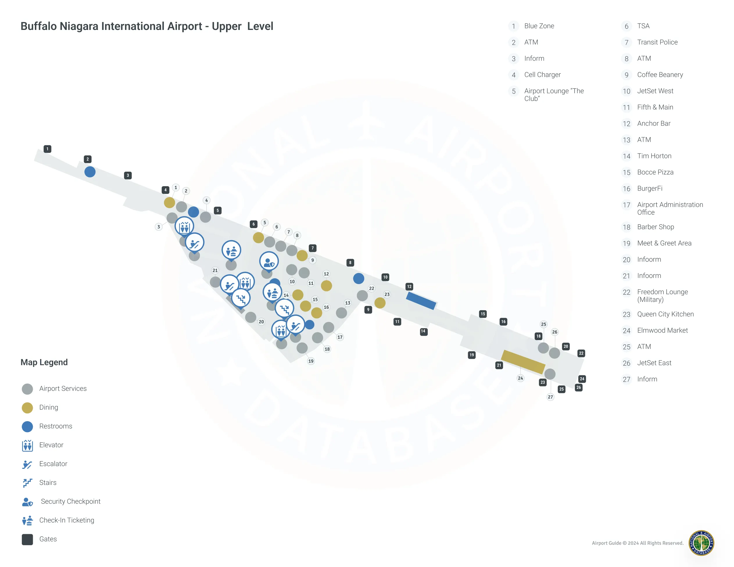 BUF Terminal Level 2 map