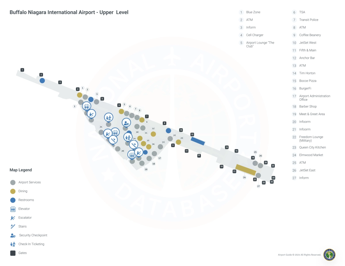 BUF Terminal / Level 2 Map