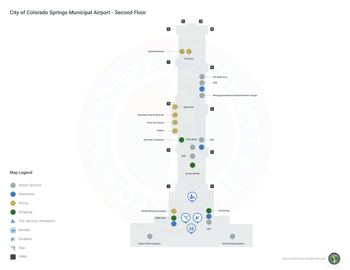 COS Terminal / Level 2 Map