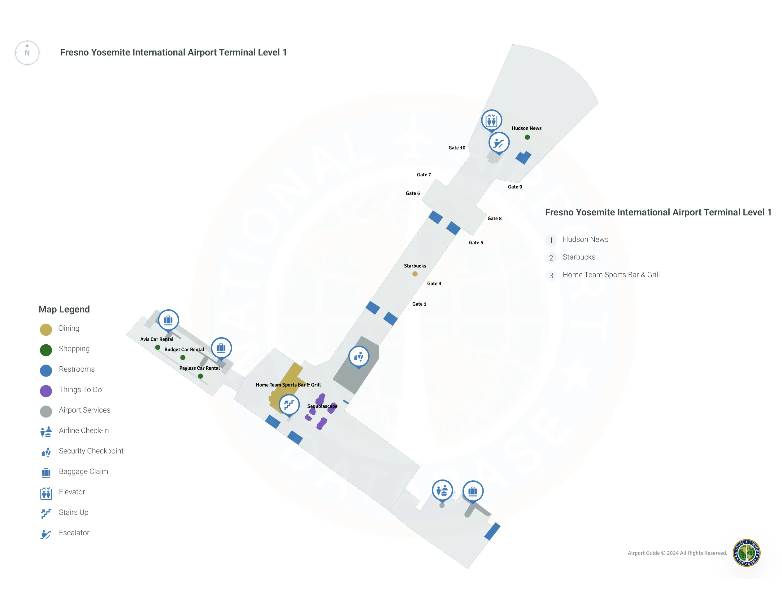 FAT Terminal Level 1 map