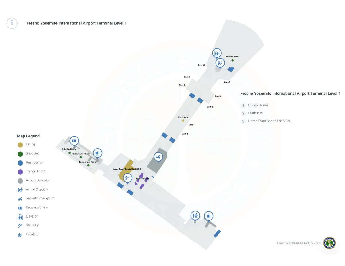 FAT Terminal / Level 1 Map