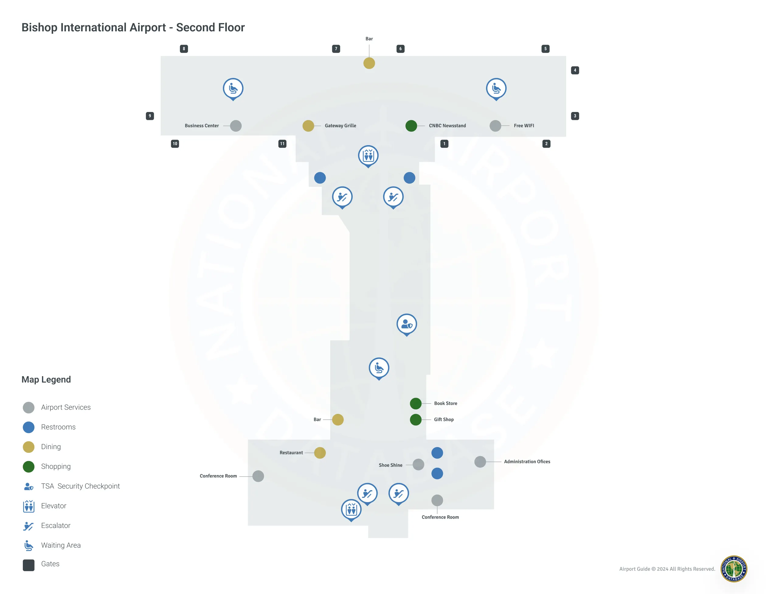 FNT Terminal Level 2 map