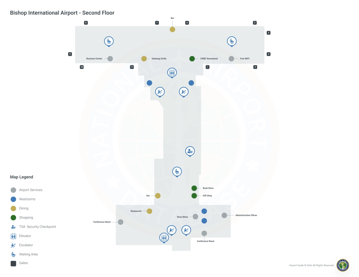 FNT Terminal / Level 2 Map