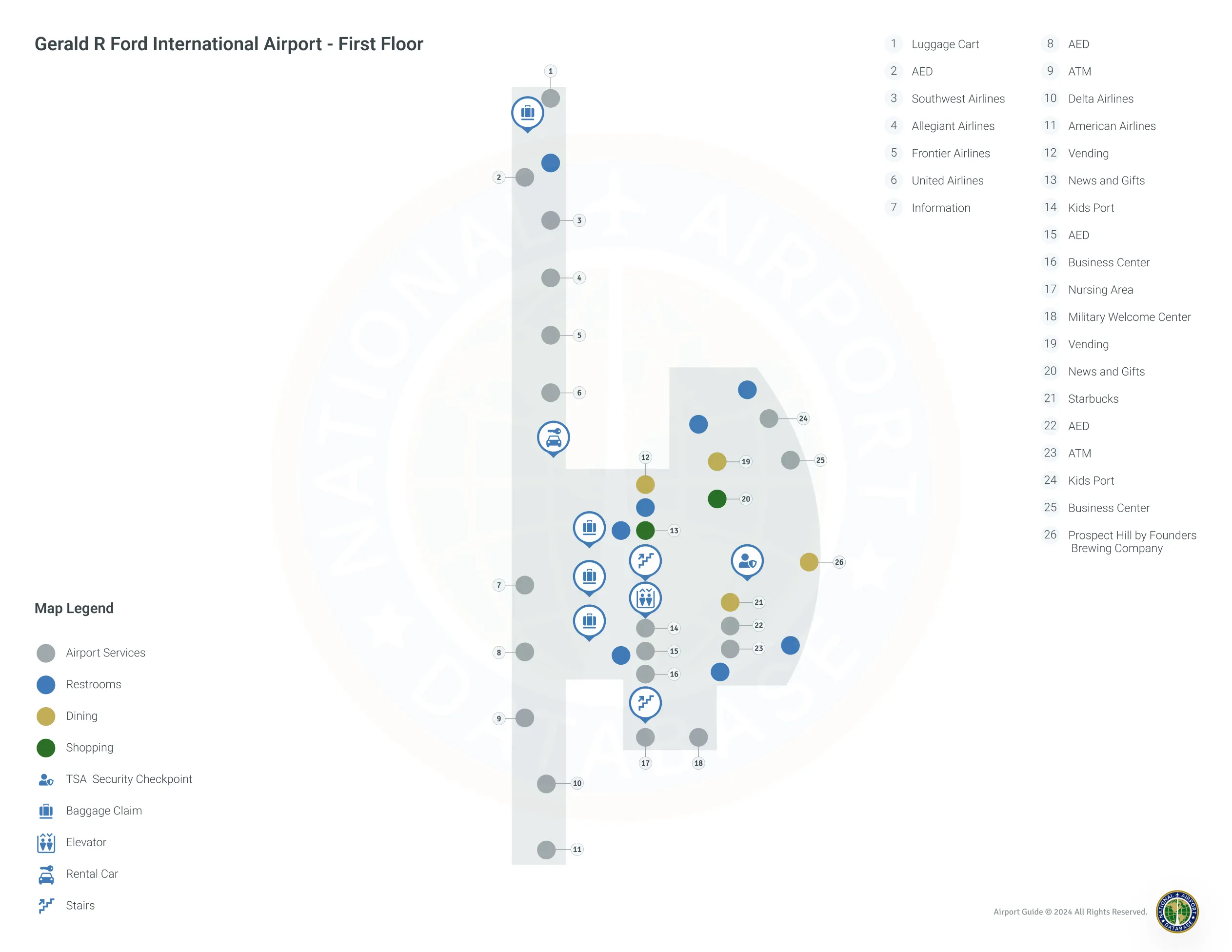 GRR Terminal Level 1 map