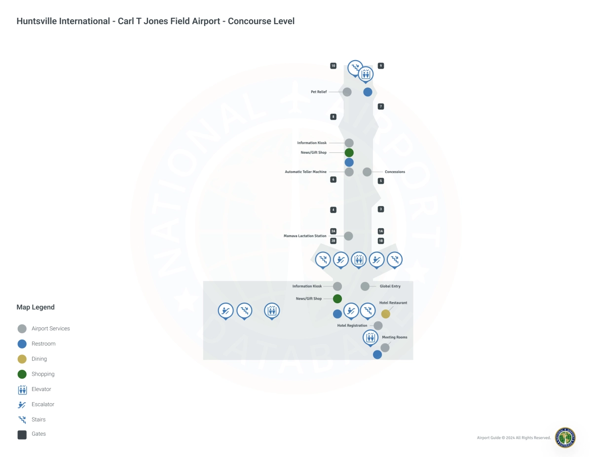 HSV Terminal Level 2 map