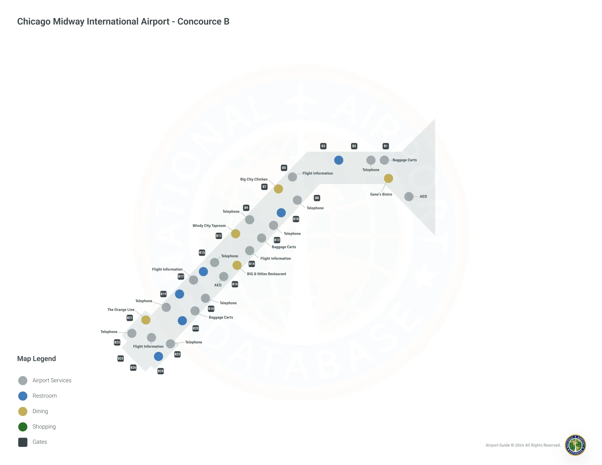 MDW Concourse B Level 1 map