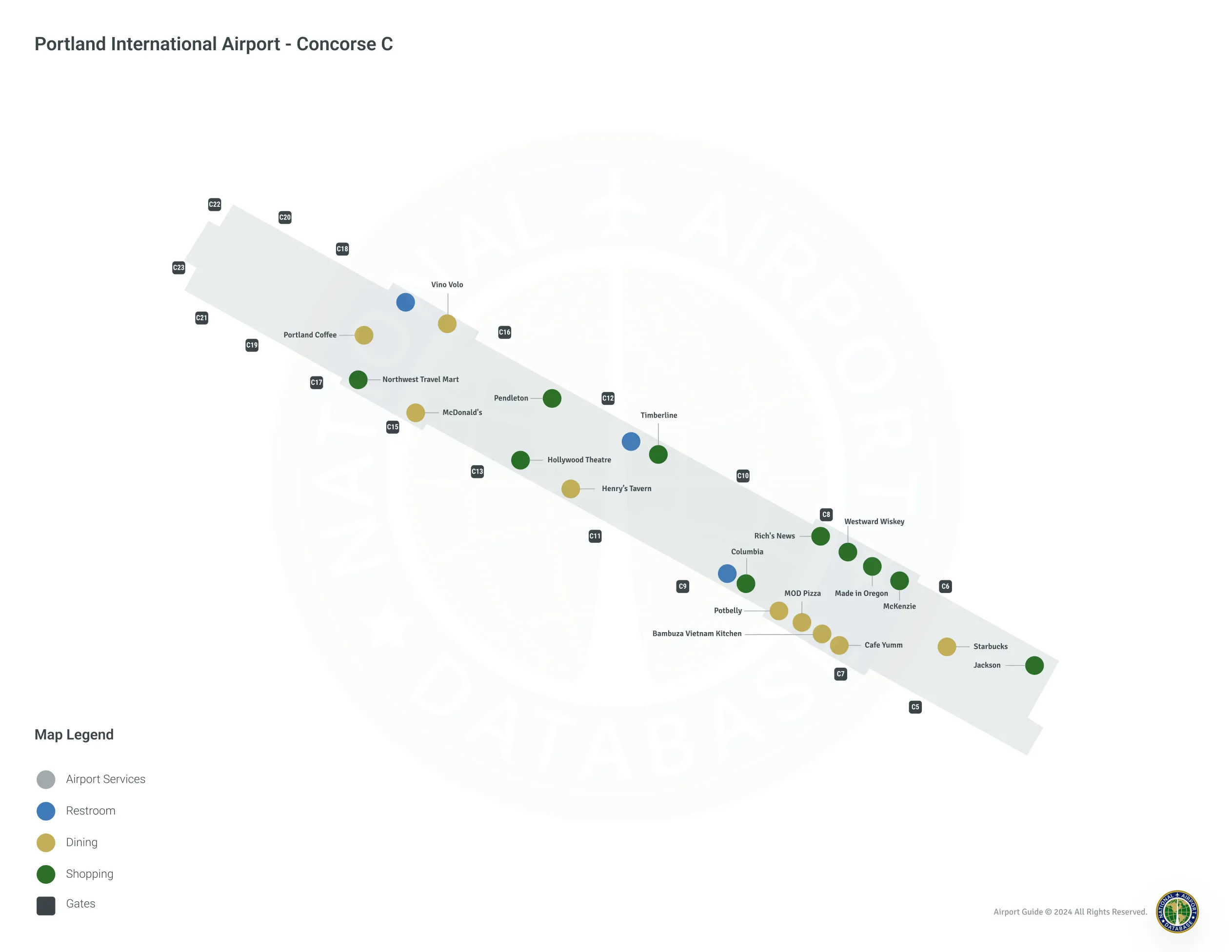 PDX Concourse C Level 1 map