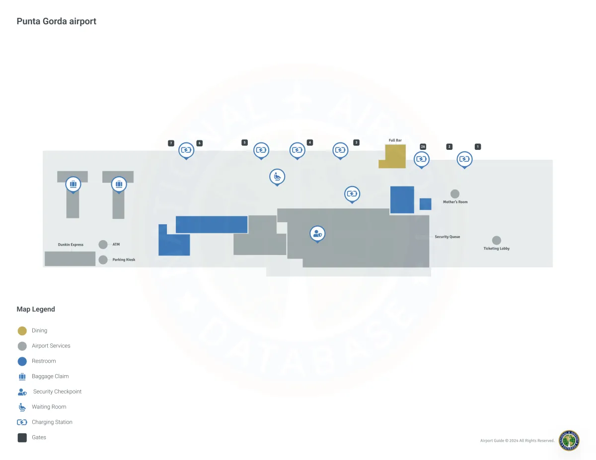 PGD Terminal Level 1 map