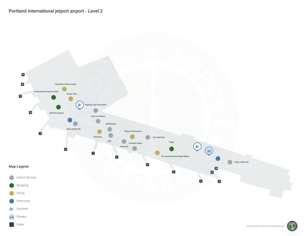 PWM Terminal / Level 2 Map