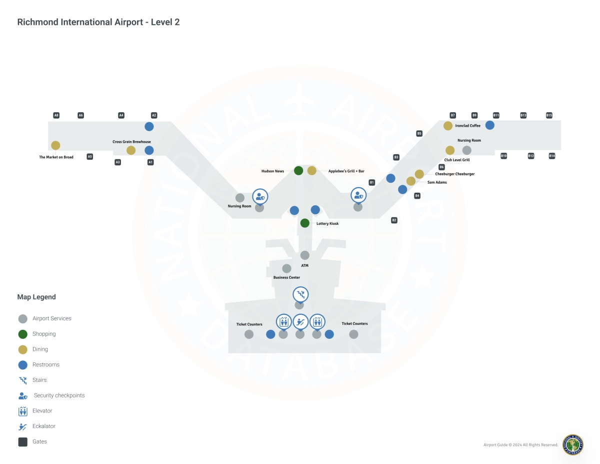 RIC Terminal / Level 2 Map