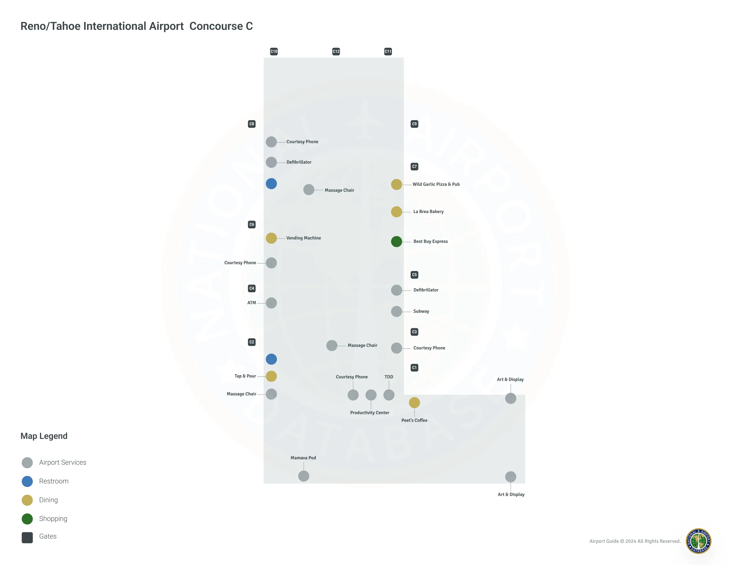 RNO Concourse C / Level 1 Map