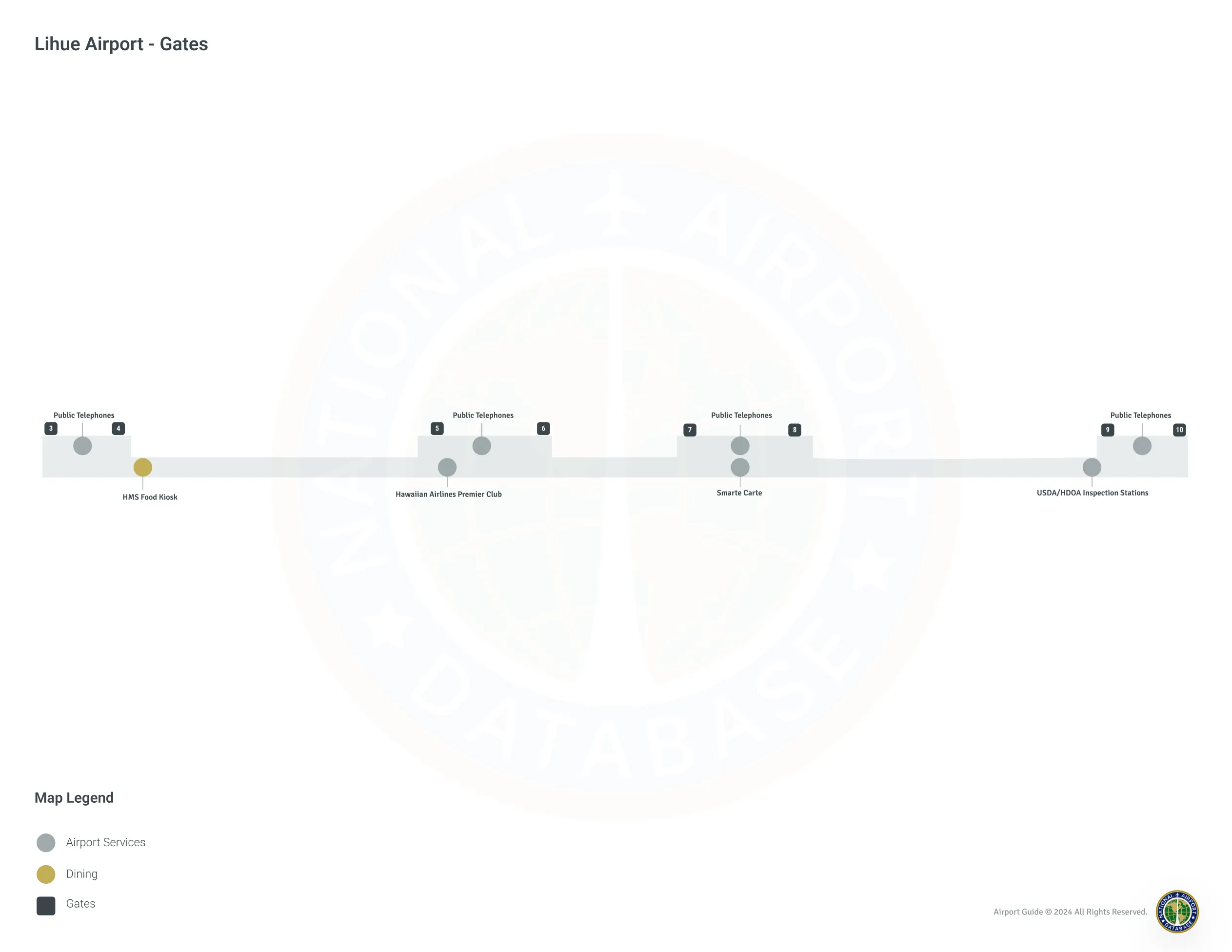 LIH Terminal / Level 2 Map