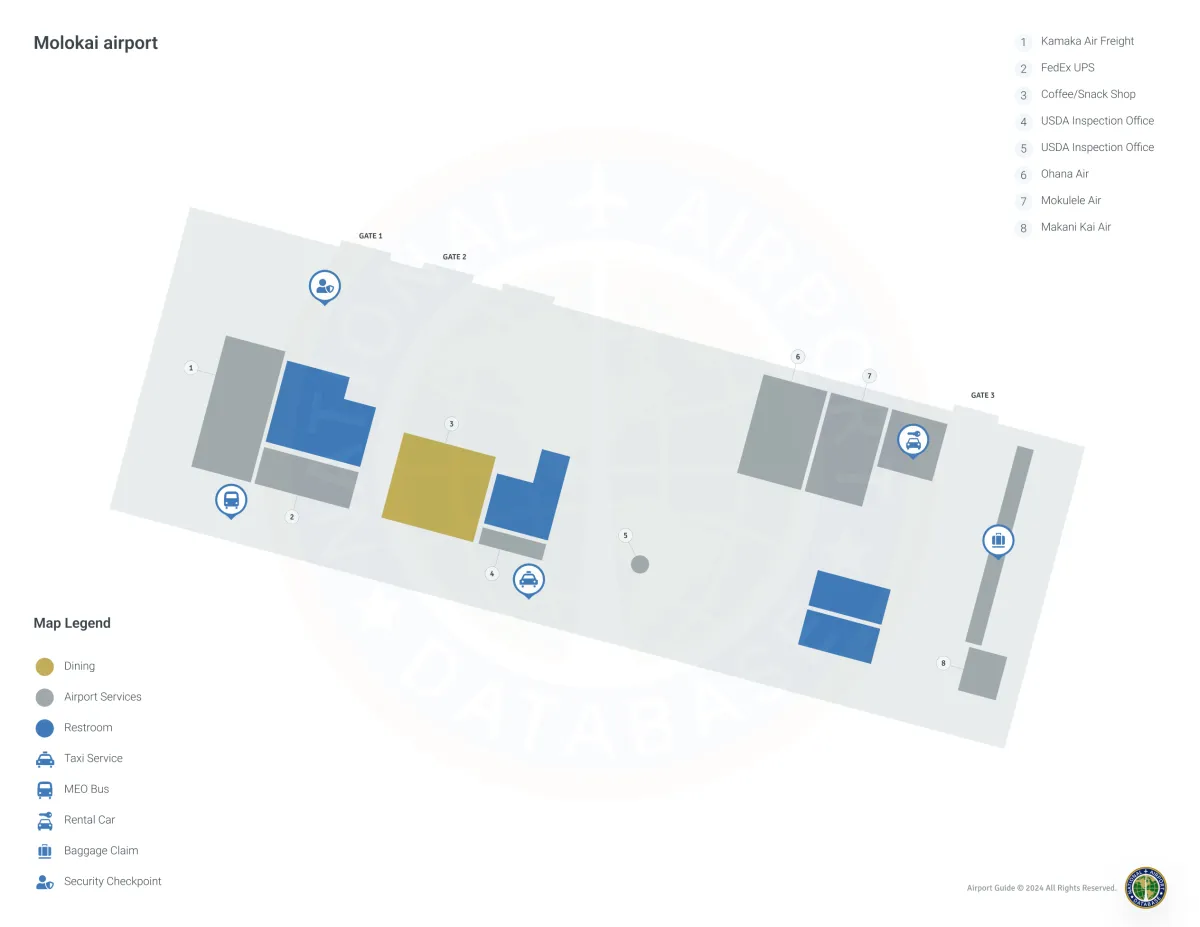 MKK Terminal Level 1 map